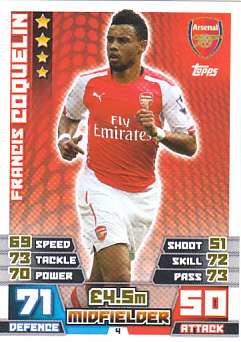 Francis Coquelin Arsenal 2014/15 Topps Match Attax #4